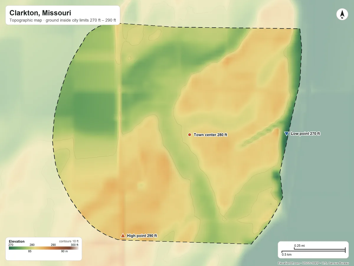 Topographic elevation map of Clarkton, Missouri, shaded from 270 ft on the east side to 290 ft on the southwest side