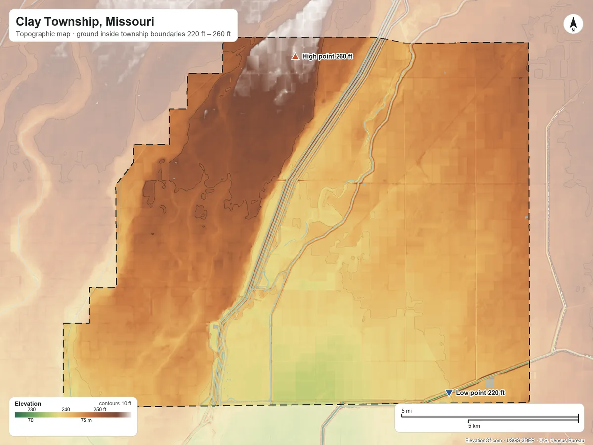 Topographic elevation map of Clay Township, Missouri, shaded from 220 ft on the southeast side to 260 ft on the north side