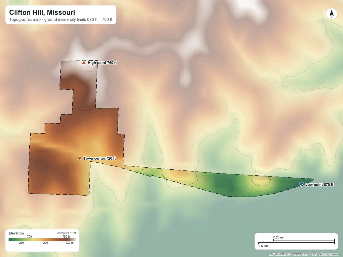Topographic elevation map of Clifton Hill, Missouri, shaded from 670 ft on the east side to 760 ft on the north side