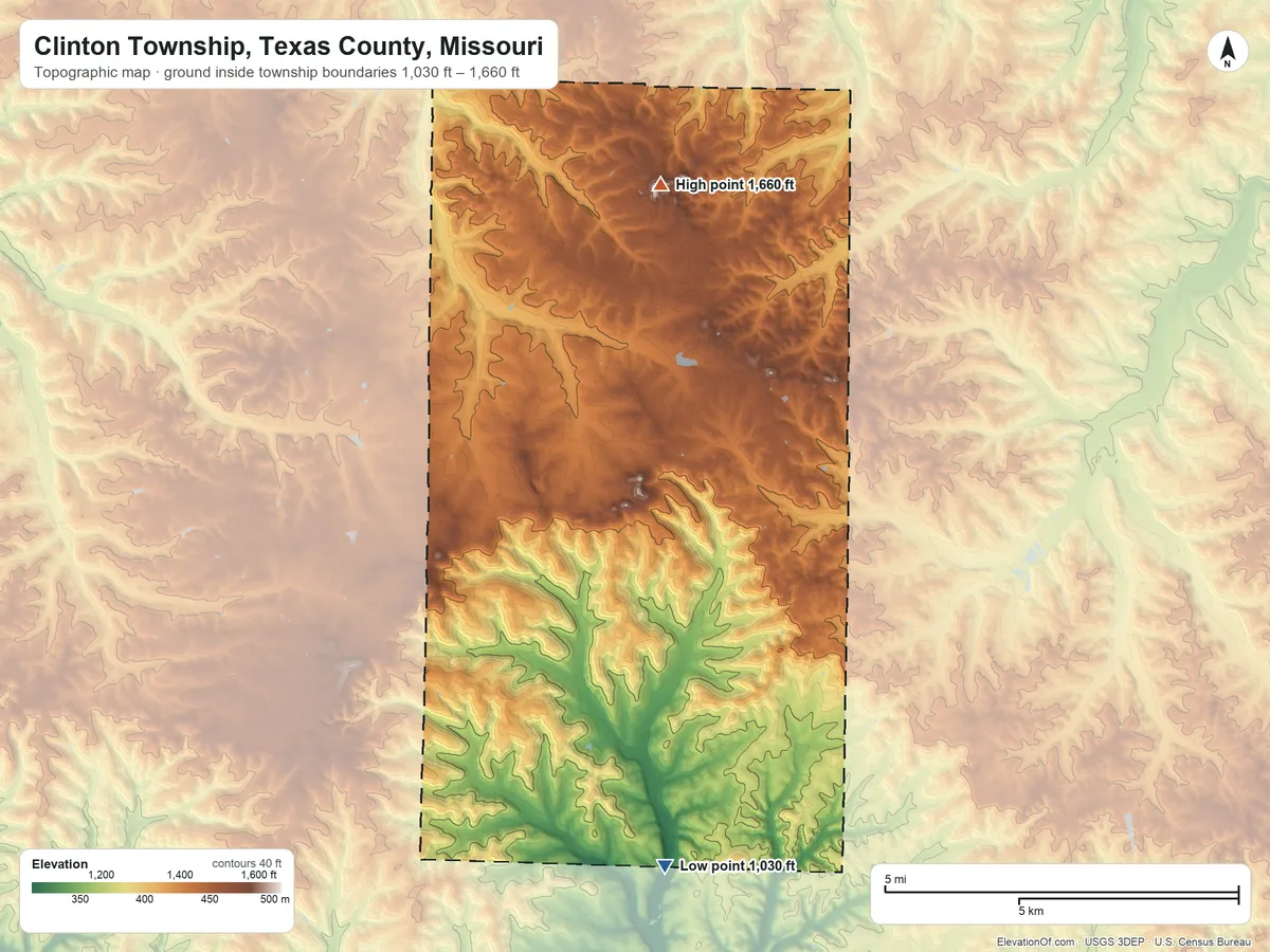 Topographic elevation map of Clinton Township, Texas County, Missouri, shaded from 1,030 ft on the south side to 1,660 ft on the north side