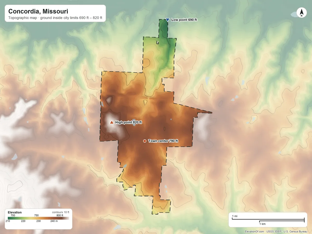 Topographic elevation map of Concordia, Missouri, shaded from 690 ft on the north side to 820 ft on the northwest side