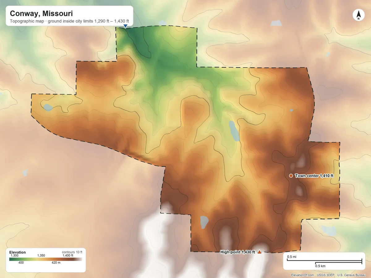 Topographic elevation map of Conway, Missouri, shaded from 1,290 ft on the northwest side to 1,430 ft on the south side