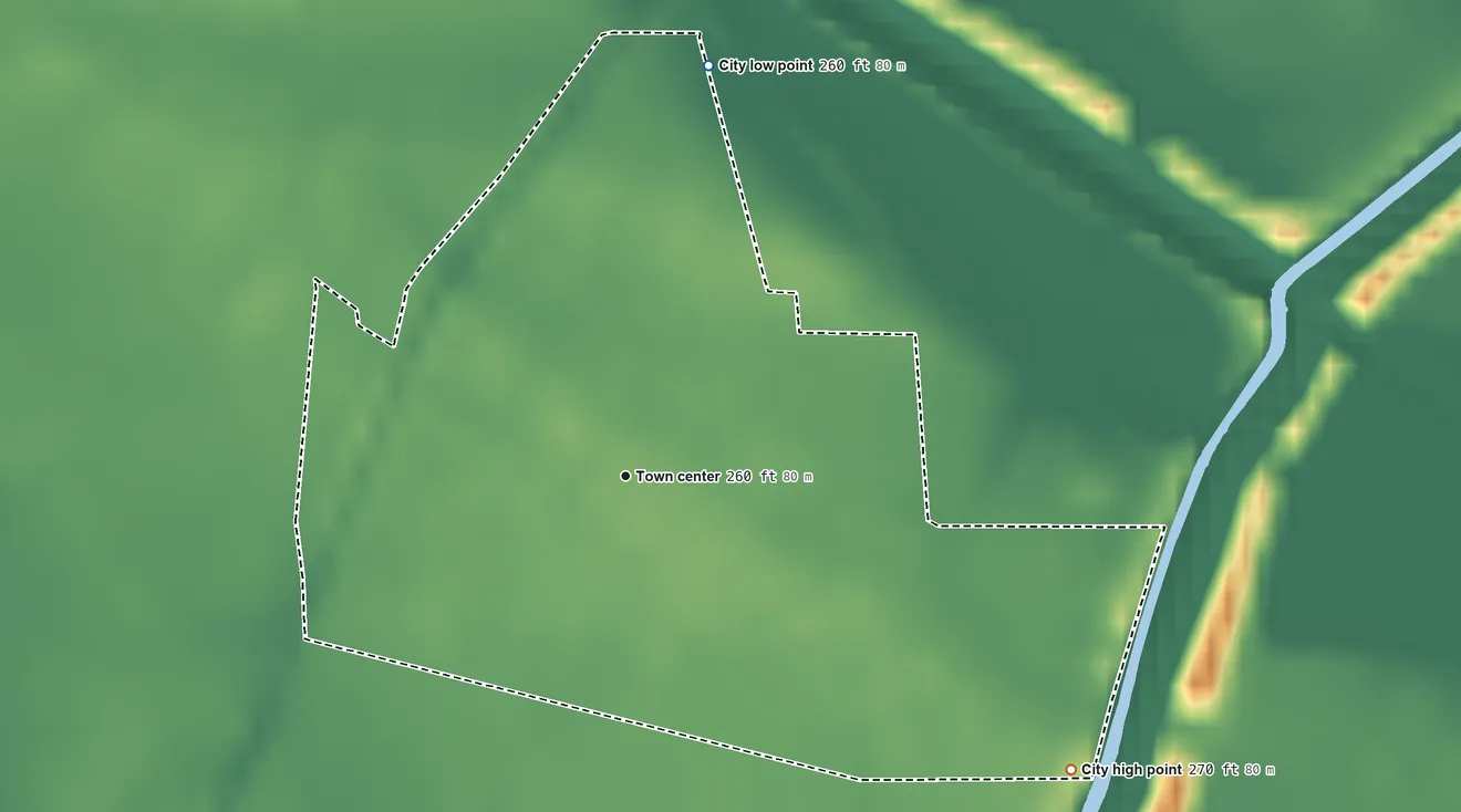 Topographic elevation map of Cooter, Missouri, shaded from 260 ft on the north side to 270 ft on the southeast side