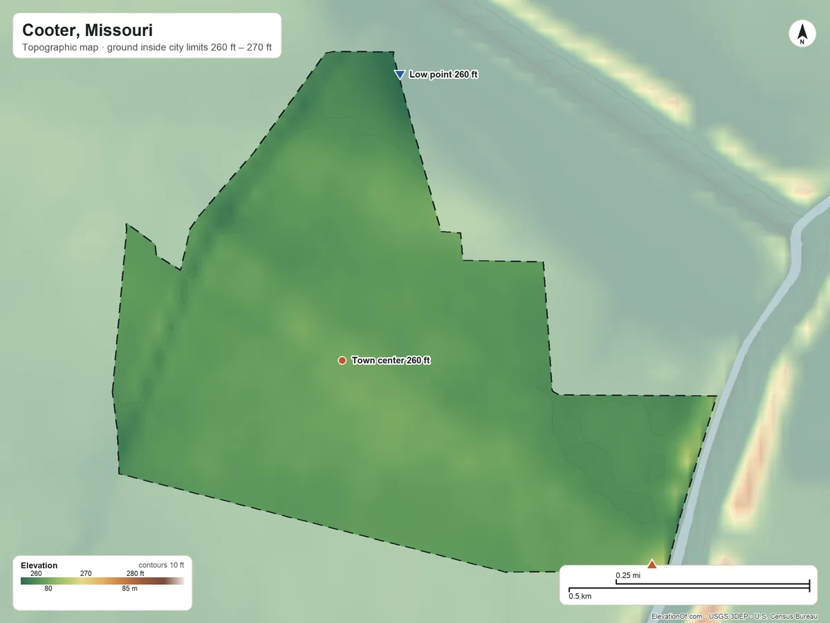 Topographic elevation map of Cooter, Missouri, shaded from 260 ft on the north side to 270 ft on the southeast side