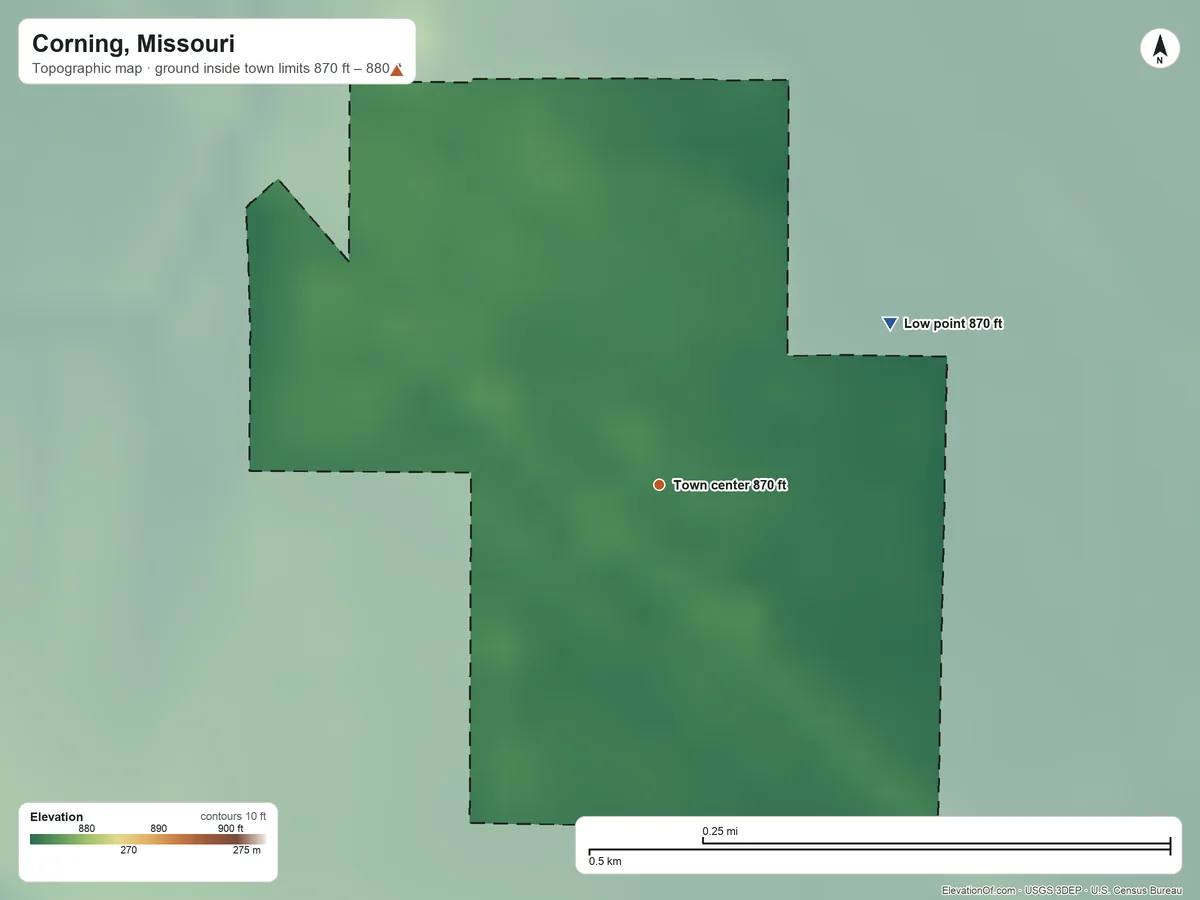 Topographic elevation map of Corning, Missouri, shaded from 870 ft on the northeast side to 880 ft on the northwest side