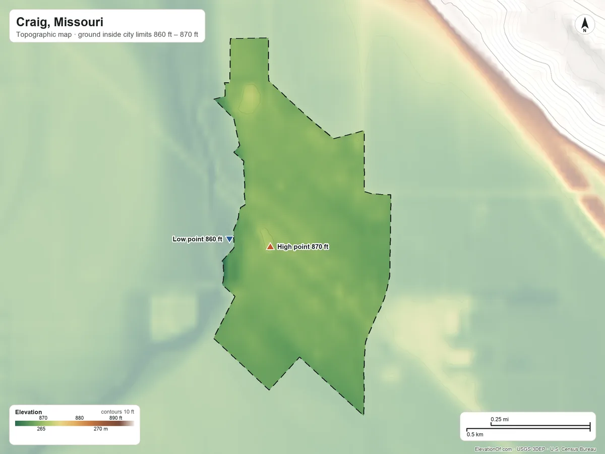 Topographic elevation map of Craig, Missouri, shaded from 860 ft on the west side to 870 ft on the west side