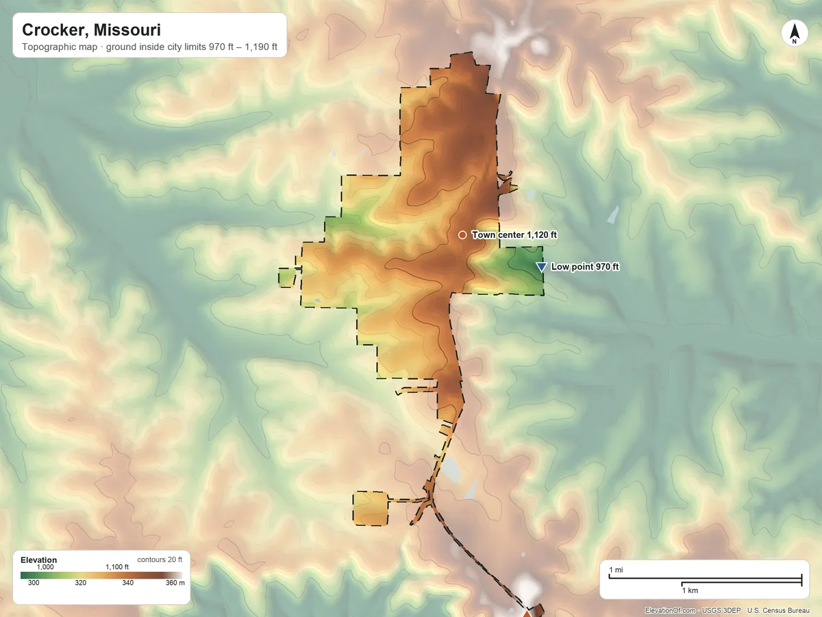 Topographic elevation map of Crocker, Missouri, shaded from 970 ft on the east side to 1,190 ft on the south side