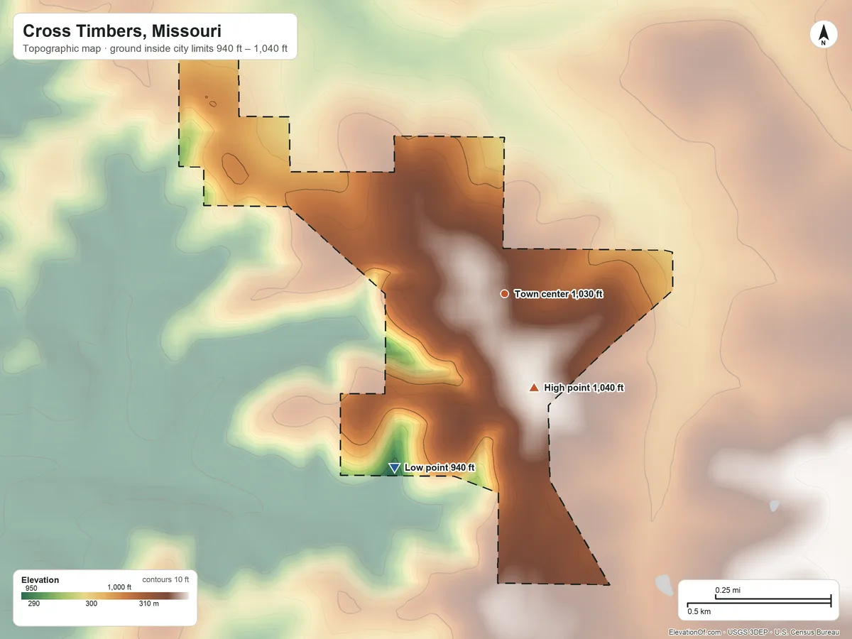 Topographic elevation map of Cross Timbers, Missouri, shaded from 940 ft on the southwest side to 1,040 ft on the south side