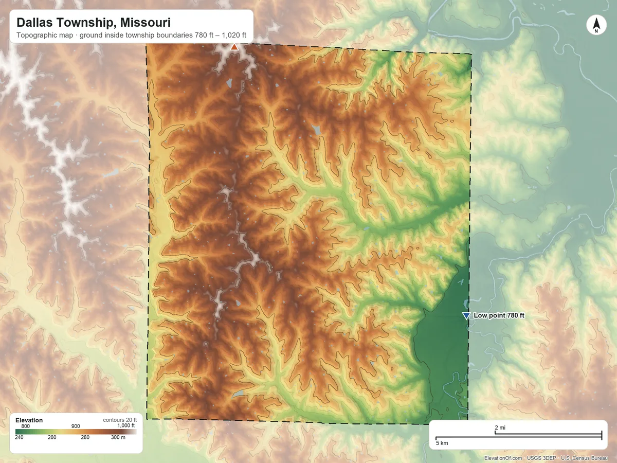 Topographic elevation map of Dallas Township, Missouri, shaded from 780 ft on the east side to 1,020 ft on the north side