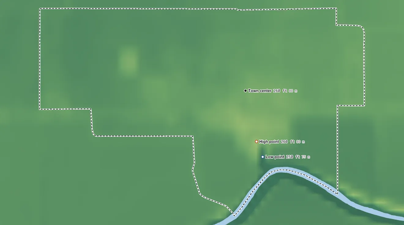 Topographic elevation map of Deering, Missouri, shaded from 250 ft on the south side to 260 ft on the south side