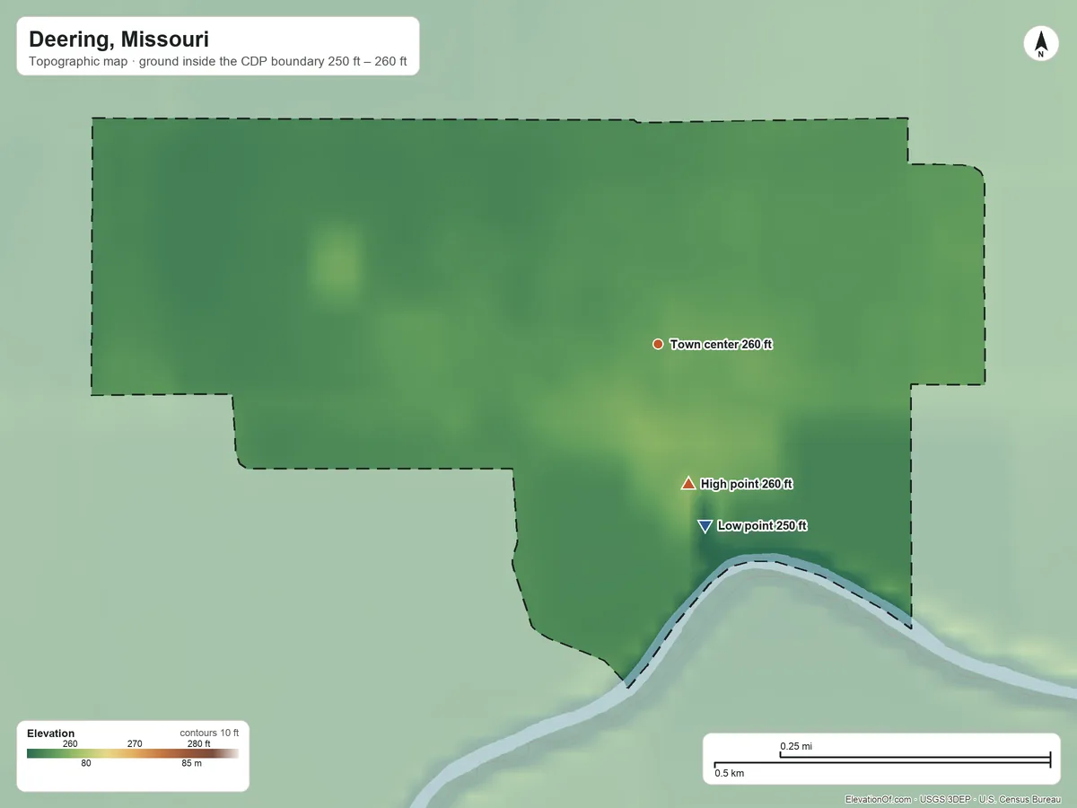 Topographic elevation map of Deering, Missouri, shaded from 250 ft on the south side to 260 ft on the south side