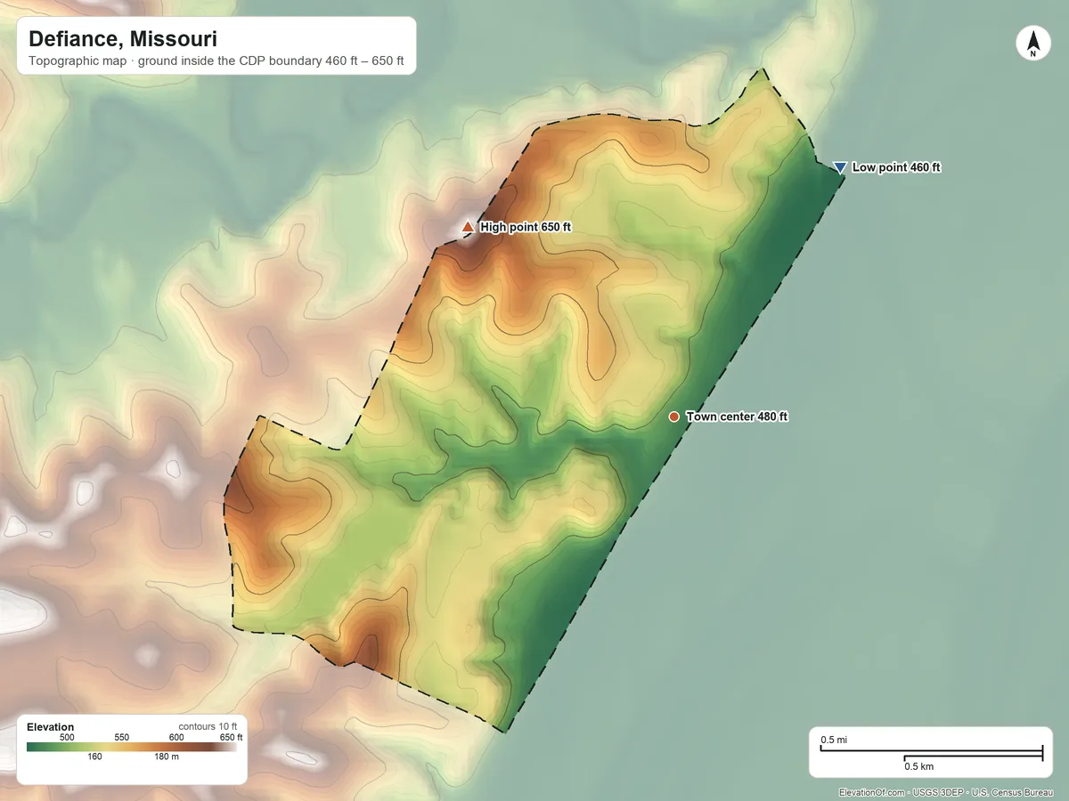 Topographic elevation map of Defiance, Missouri, shaded from 460 ft on the northeast side to 650 ft on the northwest side