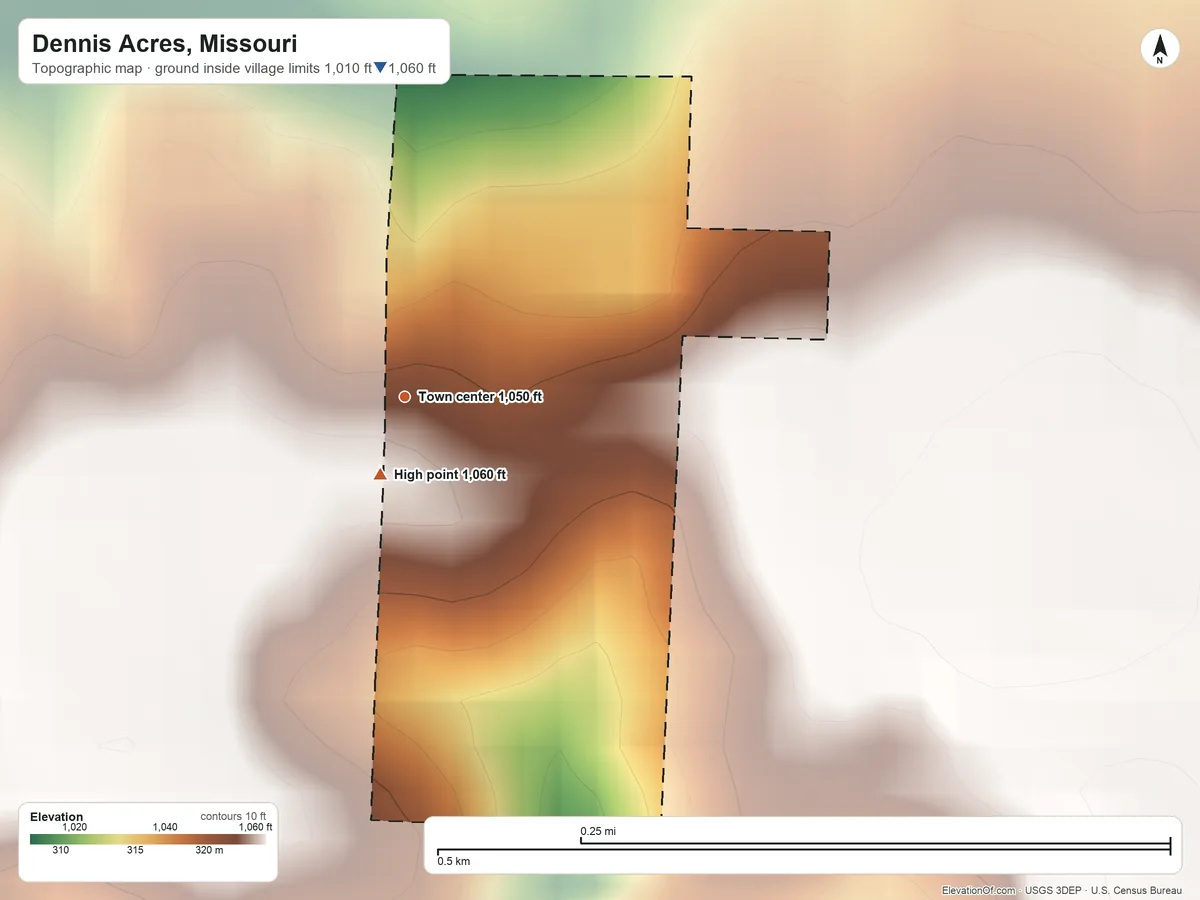 Topographic elevation map of Dennis Acres, Missouri, shaded from 1,010 ft on the north side to 1,060 ft near the middle