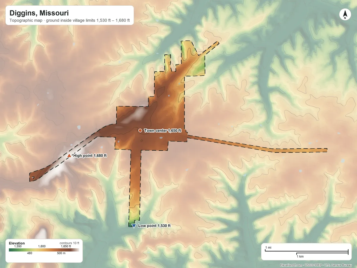Topographic elevation map of Diggins, Missouri, shaded from 1,530 ft on the south side to 1,680 ft on the west side