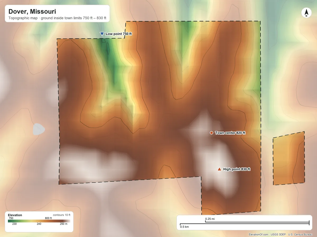Topographic elevation map of Dover, Missouri, shaded from 750 ft on the northwest side to 830 ft on the south side