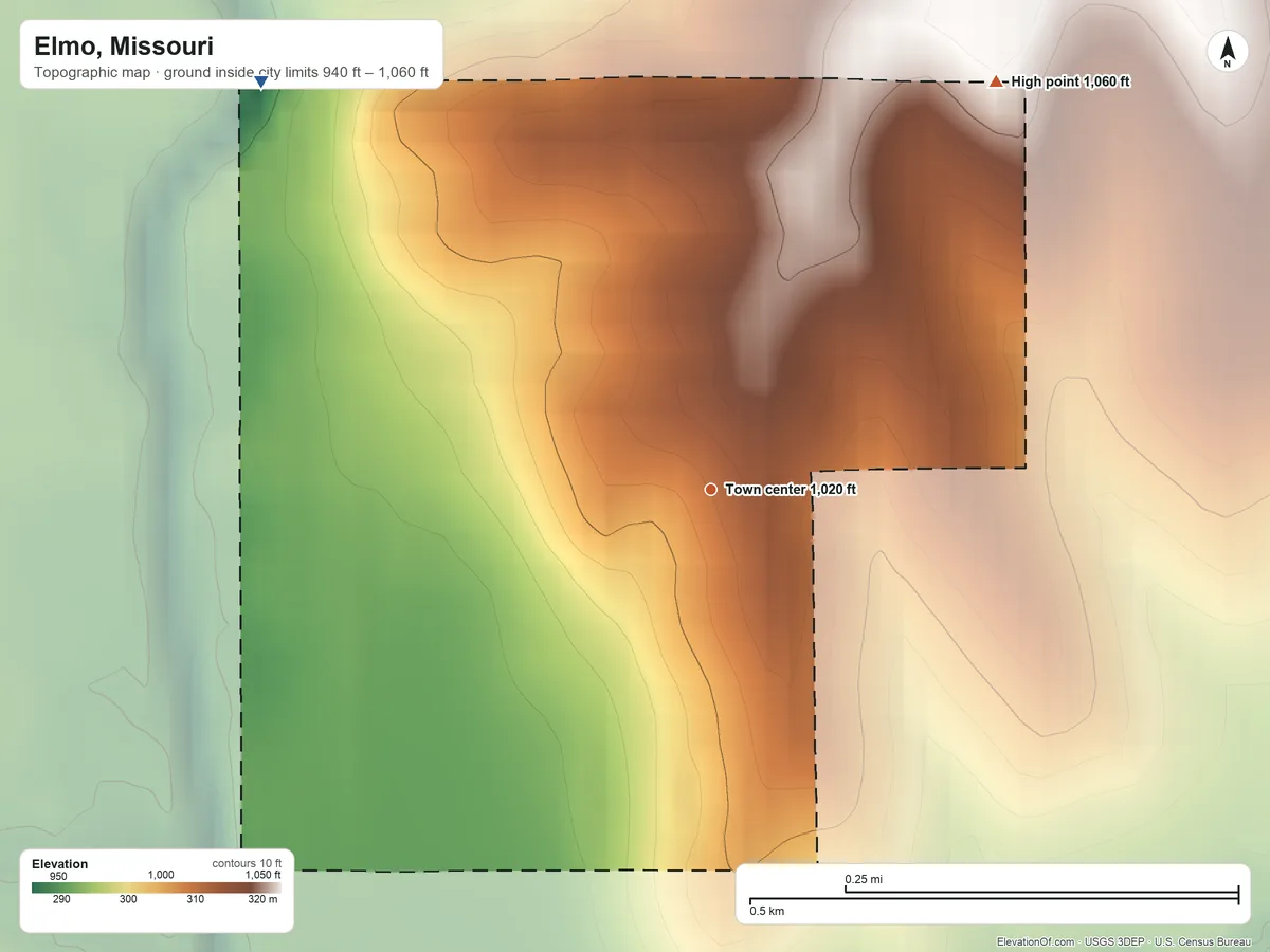Topographic elevation map of Elmo, Missouri, shaded from 940 ft on the northwest side to 1,060 ft on the northeast side