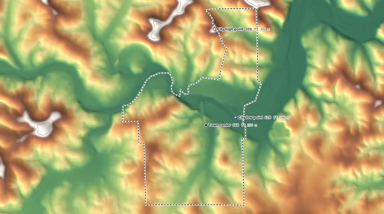 Topographic elevation map of Eminence, Missouri, shaded from 620 ft on the east side to 980 ft on the north side