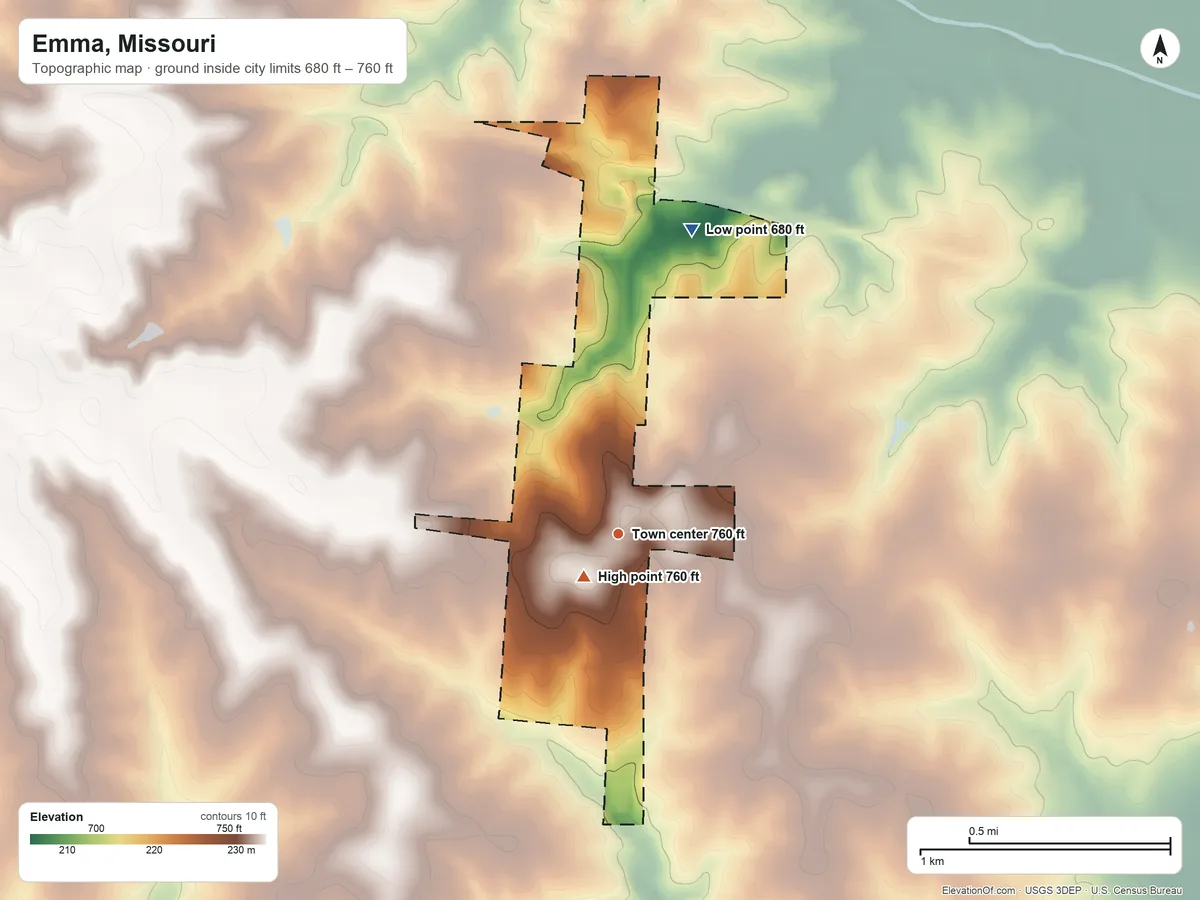 Topographic elevation map of Emma, Missouri, shaded from 680 ft on the north side to 760 ft near the middle