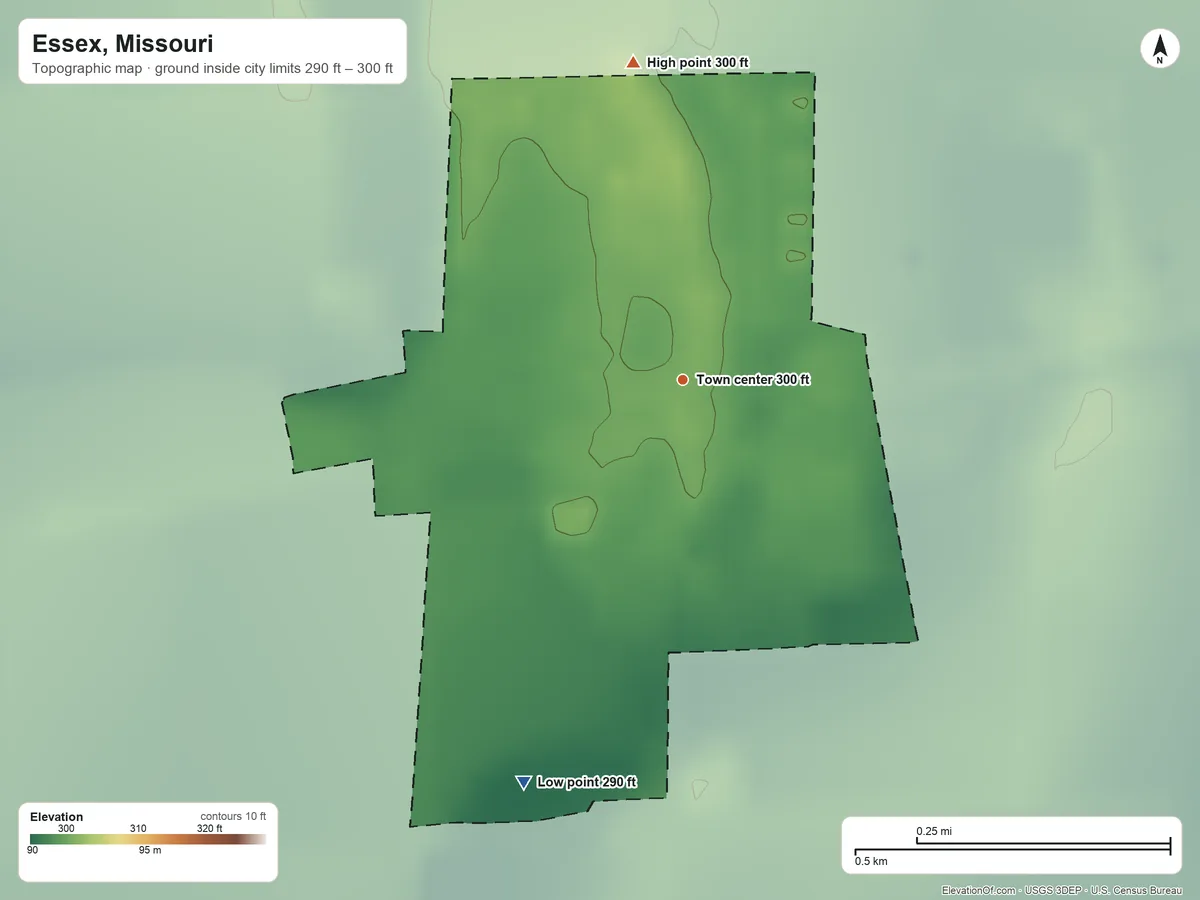 Topographic elevation map of Essex, Missouri, shaded from 290 ft on the south side to 300 ft on the north side
