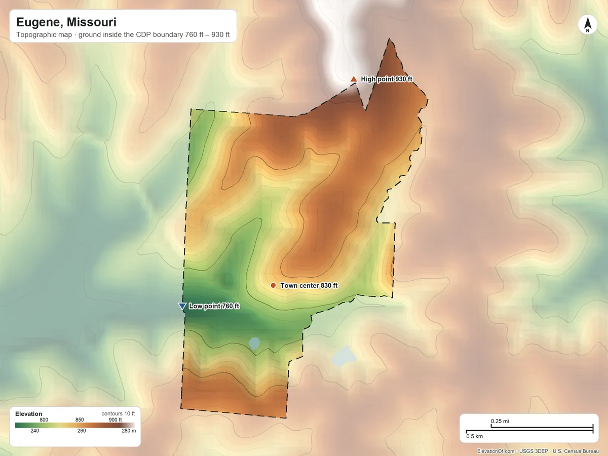 Topographic elevation map of Eugene, Missouri, shaded from 760 ft on the west side to 930 ft on the north side