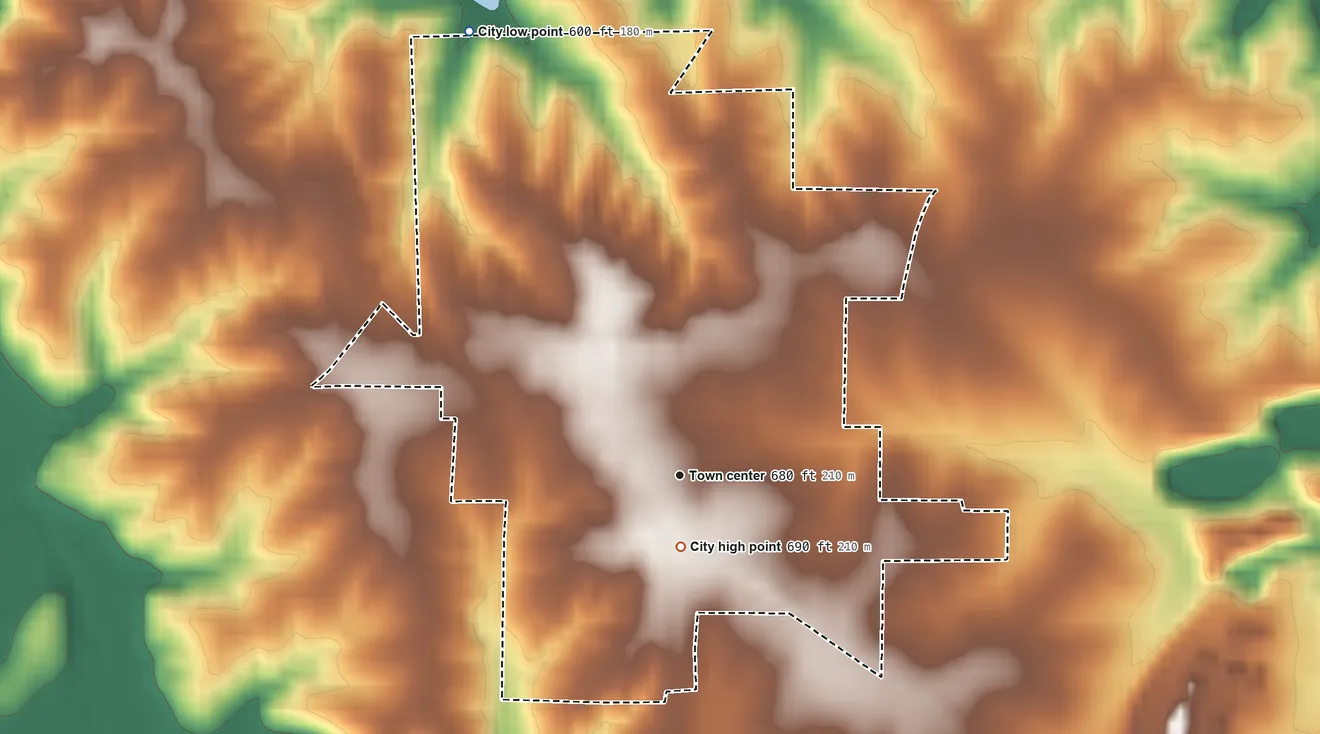 Topographic elevation map of Ewing, Missouri, shaded from 600 ft on the northwest side to 690 ft near the middle