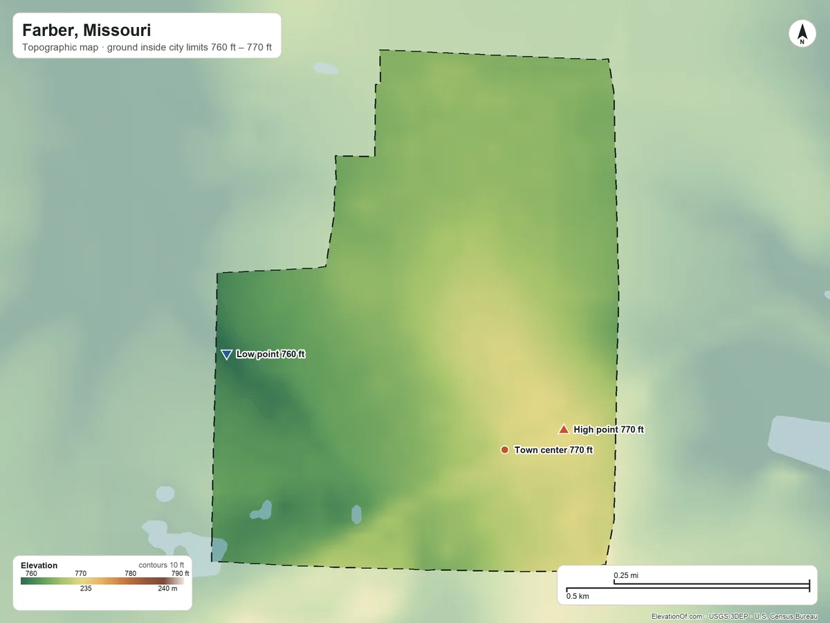 Topographic elevation map of Farber, Missouri, shaded from 760 ft on the west side to 770 ft near the middle