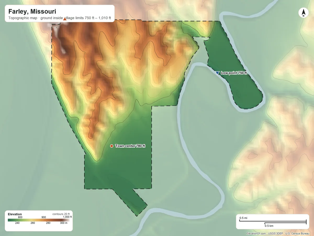 Topographic elevation map of Farley, Missouri, shaded from 750 ft on the northeast side to 1,010 ft on the north side