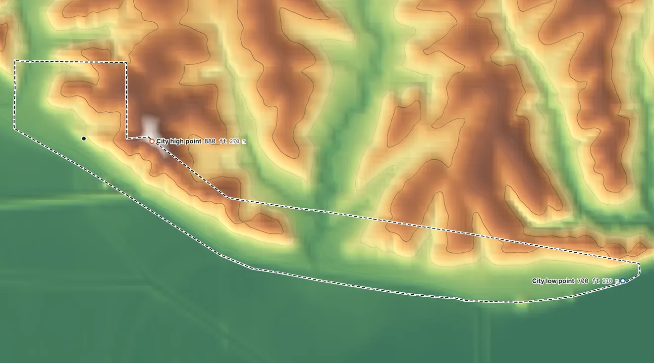 Topographic elevation map of Fleming, Missouri, shaded from 700 ft on the east side to 880 ft on the east side