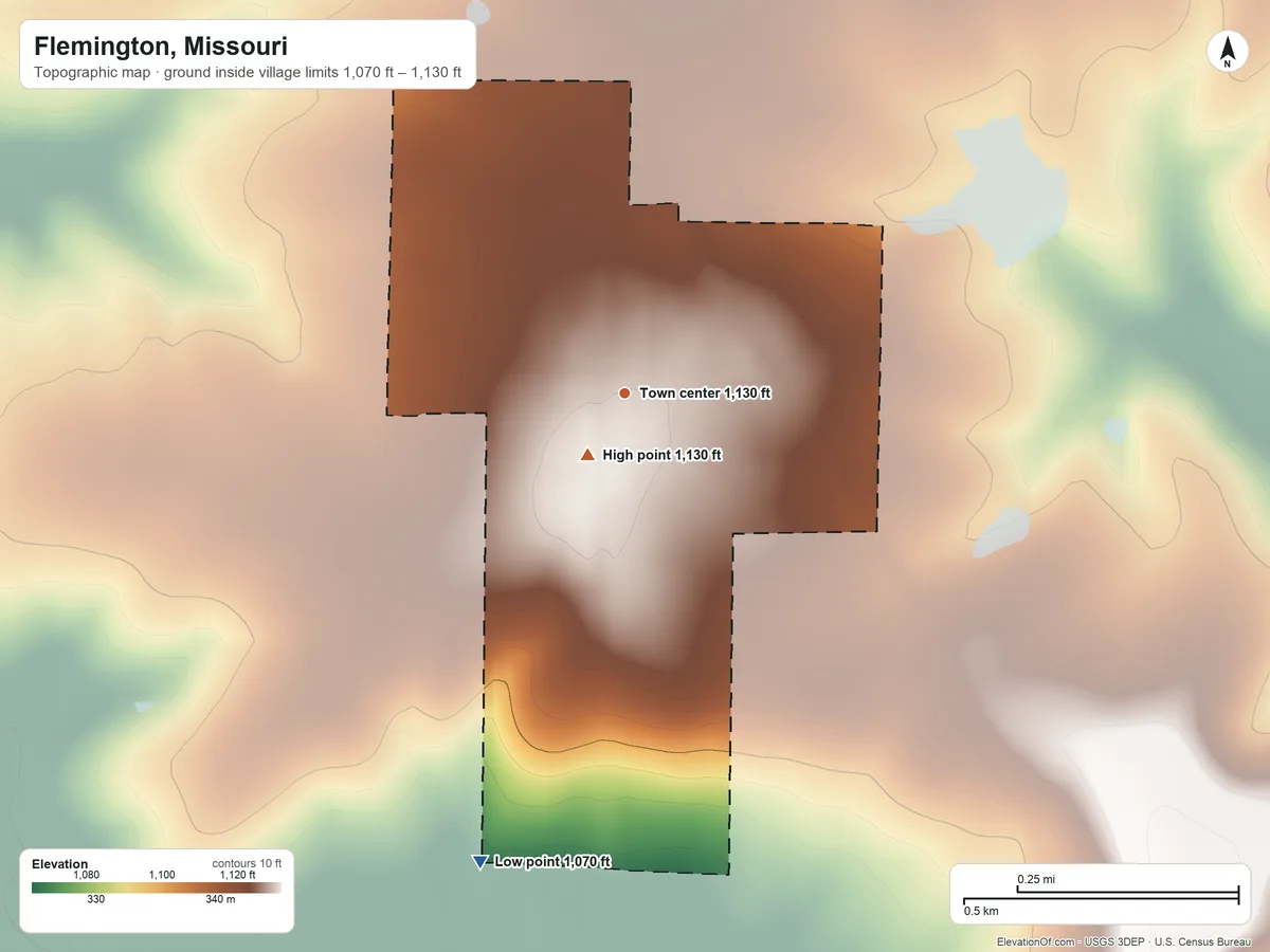 Topographic elevation map of Flemington, Missouri, shaded from 1,070 ft on the south side to 1,130 ft near the middle