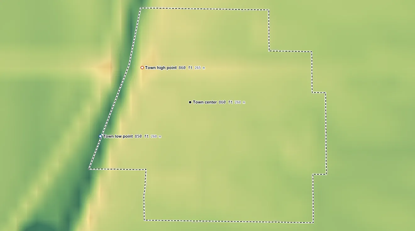 Topographic elevation map of Fortescue, Missouri, shaded from 850 ft on the west side to 860 ft on the northwest side