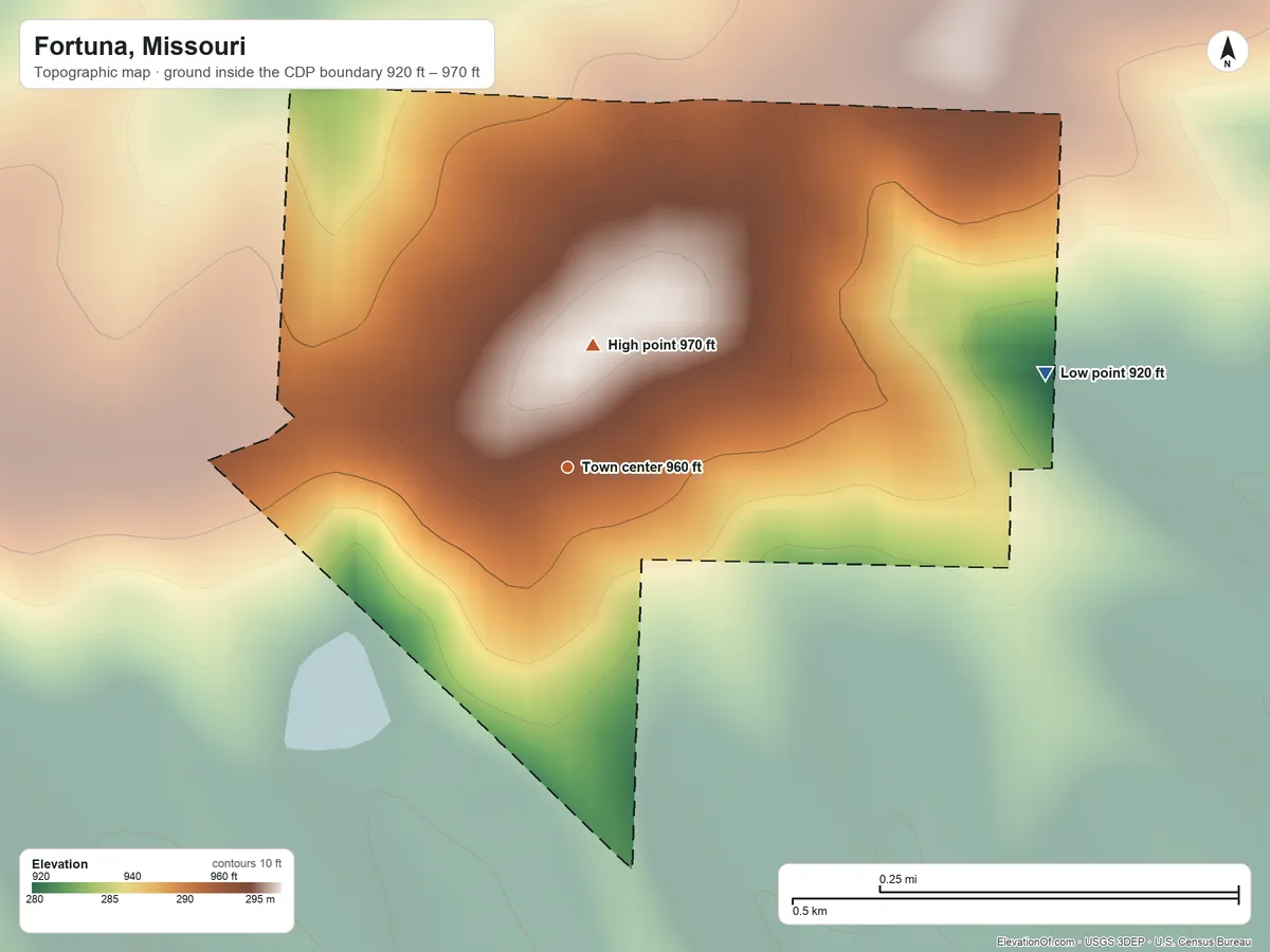 Topographic elevation map of Fortuna, Missouri, shaded from 920 ft on the east side to 970 ft on the north side