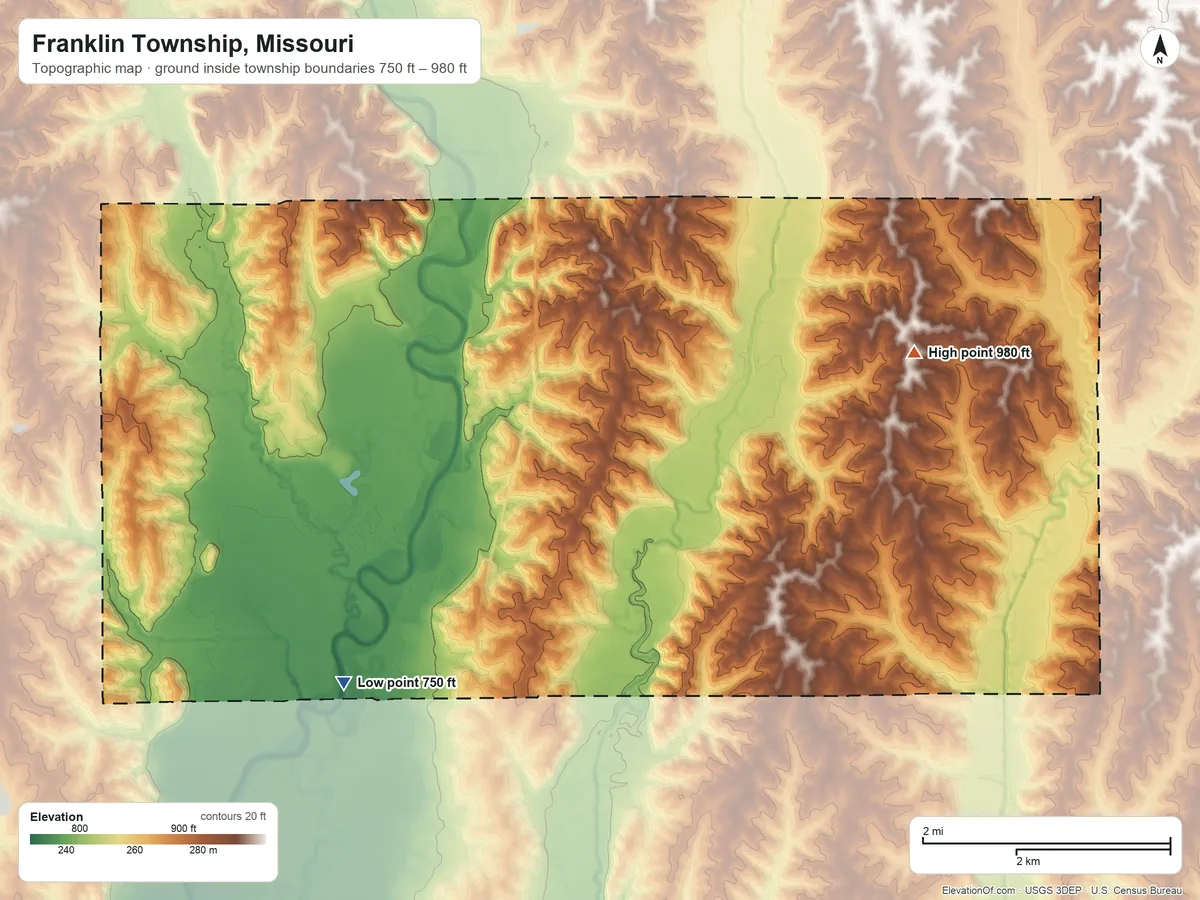 Topographic elevation map of Franklin Township, Missouri, shaded from 750 ft on the southwest side to 980 ft on the east side