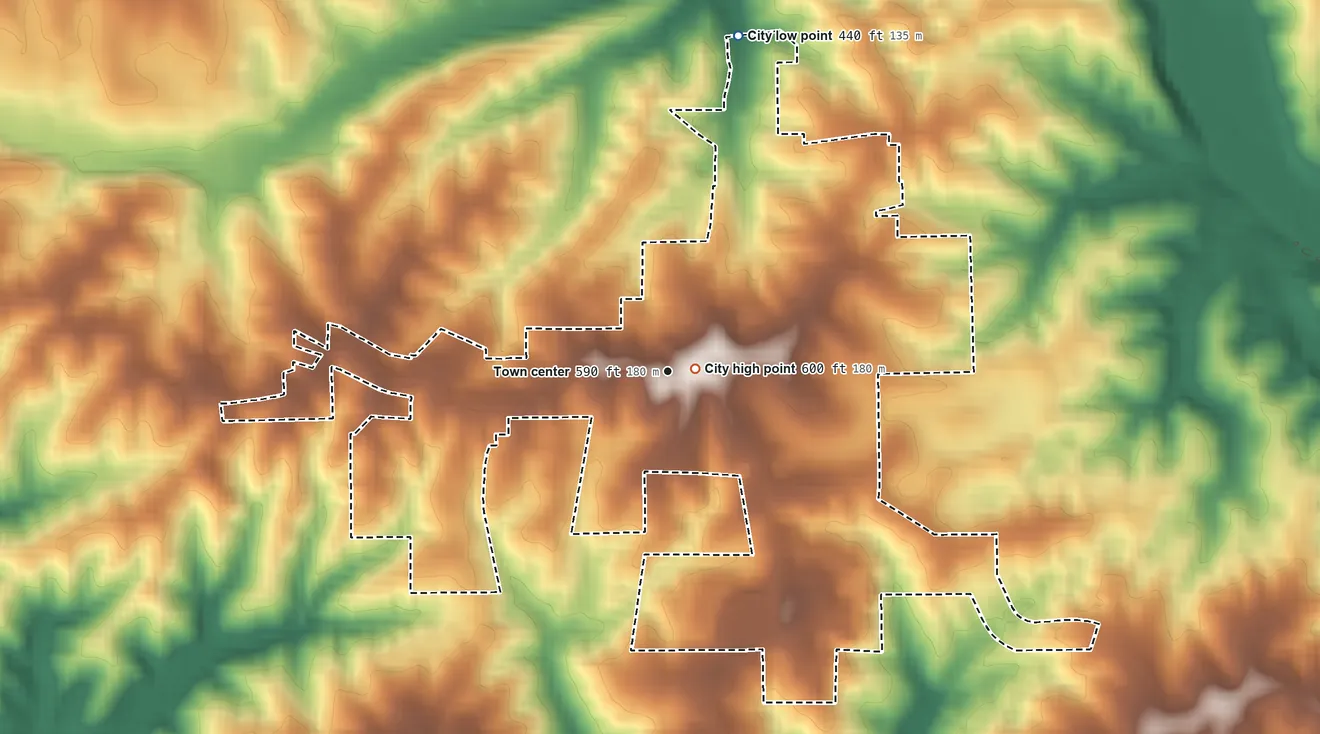 Topographic elevation map of Frohna, Missouri, shaded from 440 ft on the north side to 600 ft near the middle