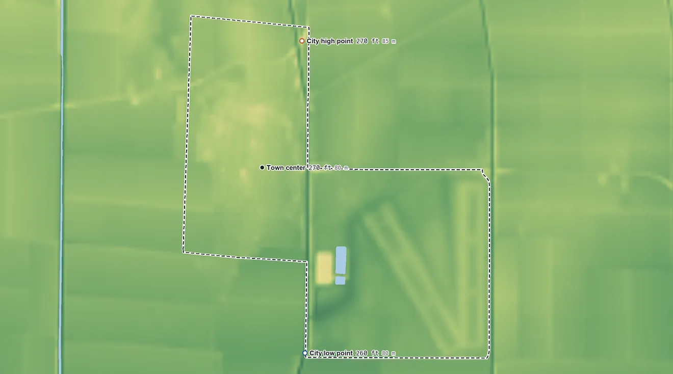 Topographic elevation map of Gideon, Missouri, shaded from 260 ft on the south side to 270 ft on the north side