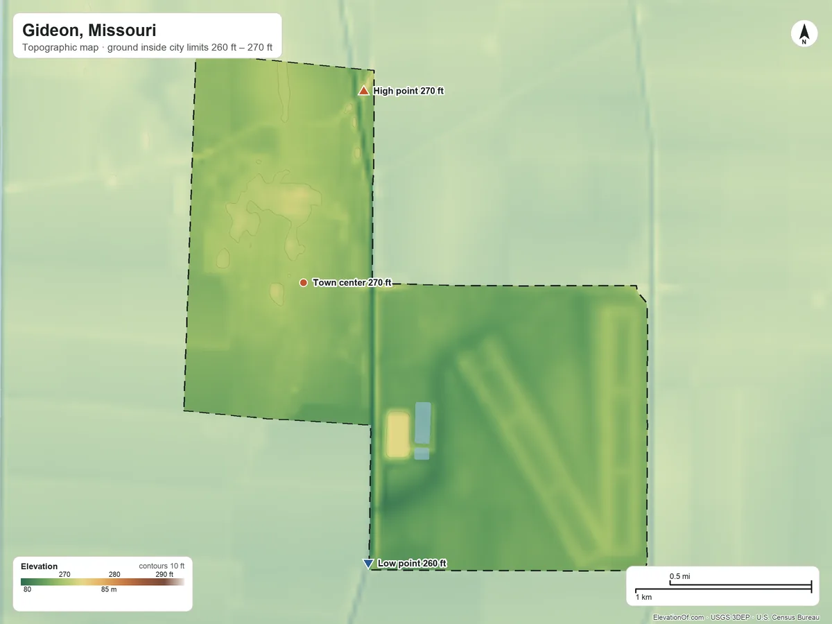 Topographic elevation map of Gideon, Missouri, shaded from 260 ft on the south side to 270 ft on the north side