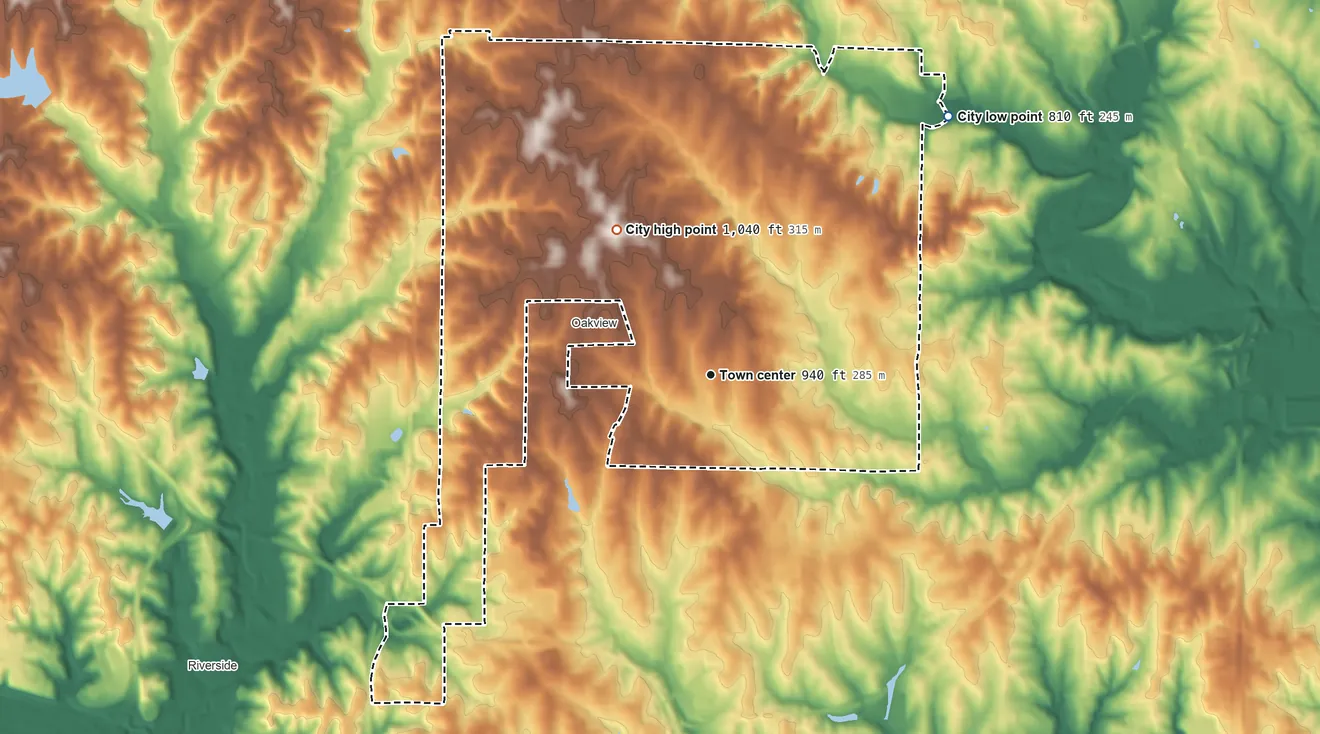 Topographic elevation map of Gladstone, Missouri, shaded from 810 ft on the northeast side to 1,040 ft on the northwest side