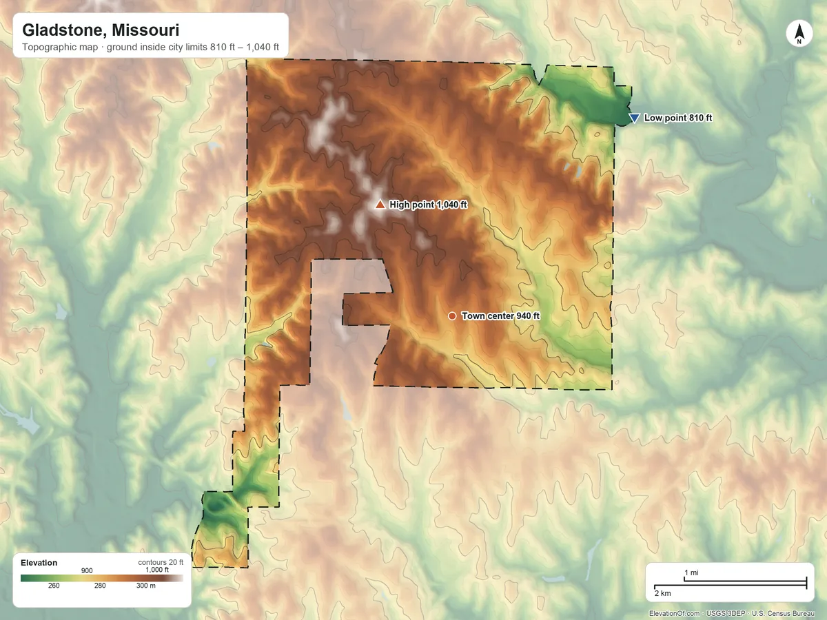 Topographic elevation map of Gladstone, Missouri, shaded from 810 ft on the northeast side to 1,040 ft on the northwest side