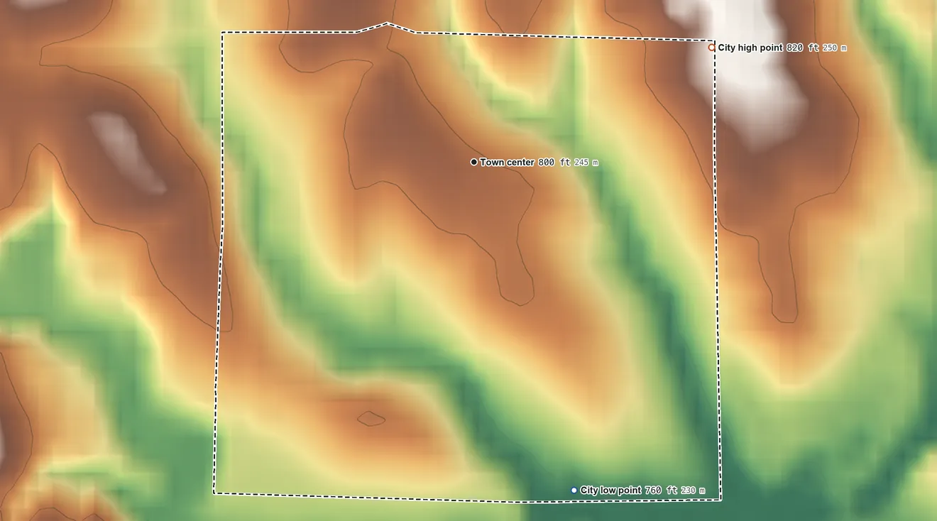 Topographic elevation map of Glenaire, Missouri, shaded from 760 ft on the south side to 820 ft on the northeast side