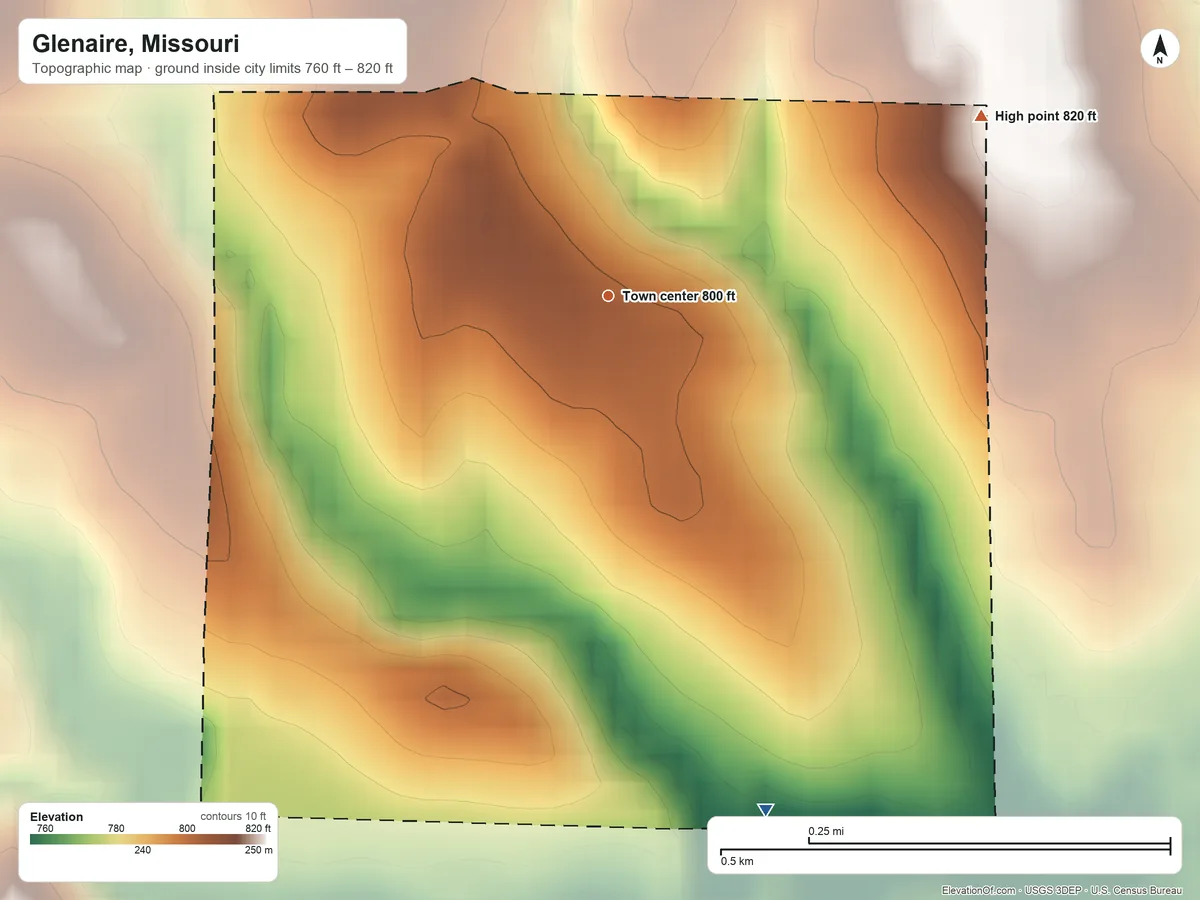 Topographic elevation map of Glenaire, Missouri, shaded from 760 ft on the south side to 820 ft on the northeast side