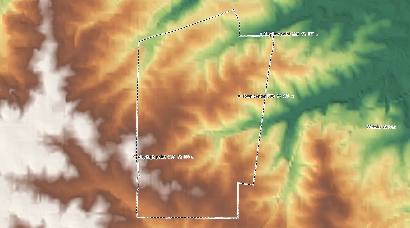 Topographic elevation map of Glendale, Missouri, shaded from 520 ft on the north side to 660 ft on the southwest side