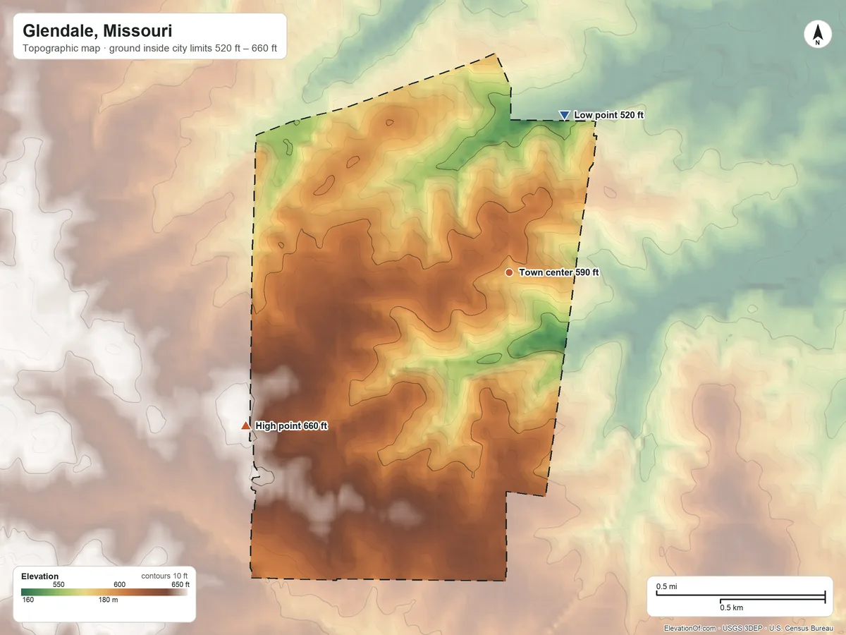 Topographic elevation map of Glendale, Missouri, shaded from 520 ft on the north side to 660 ft on the southwest side