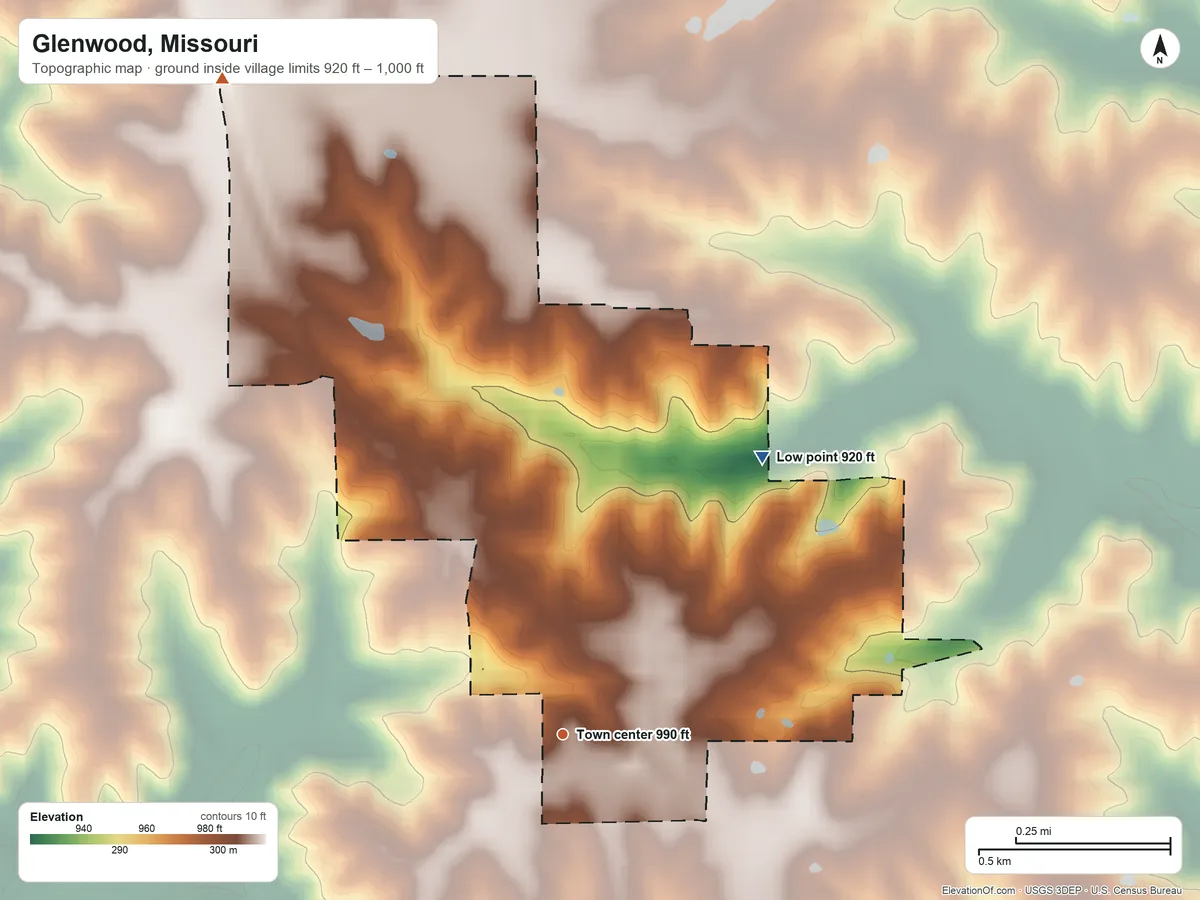 Topographic elevation map of Glenwood, Missouri, shaded from 920 ft on the northeast side to 1,000 ft on the northwest side