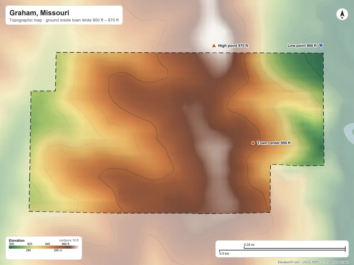 Topographic elevation map of Graham, Missouri, shaded from 900 ft on the northeast side to 970 ft on the north side