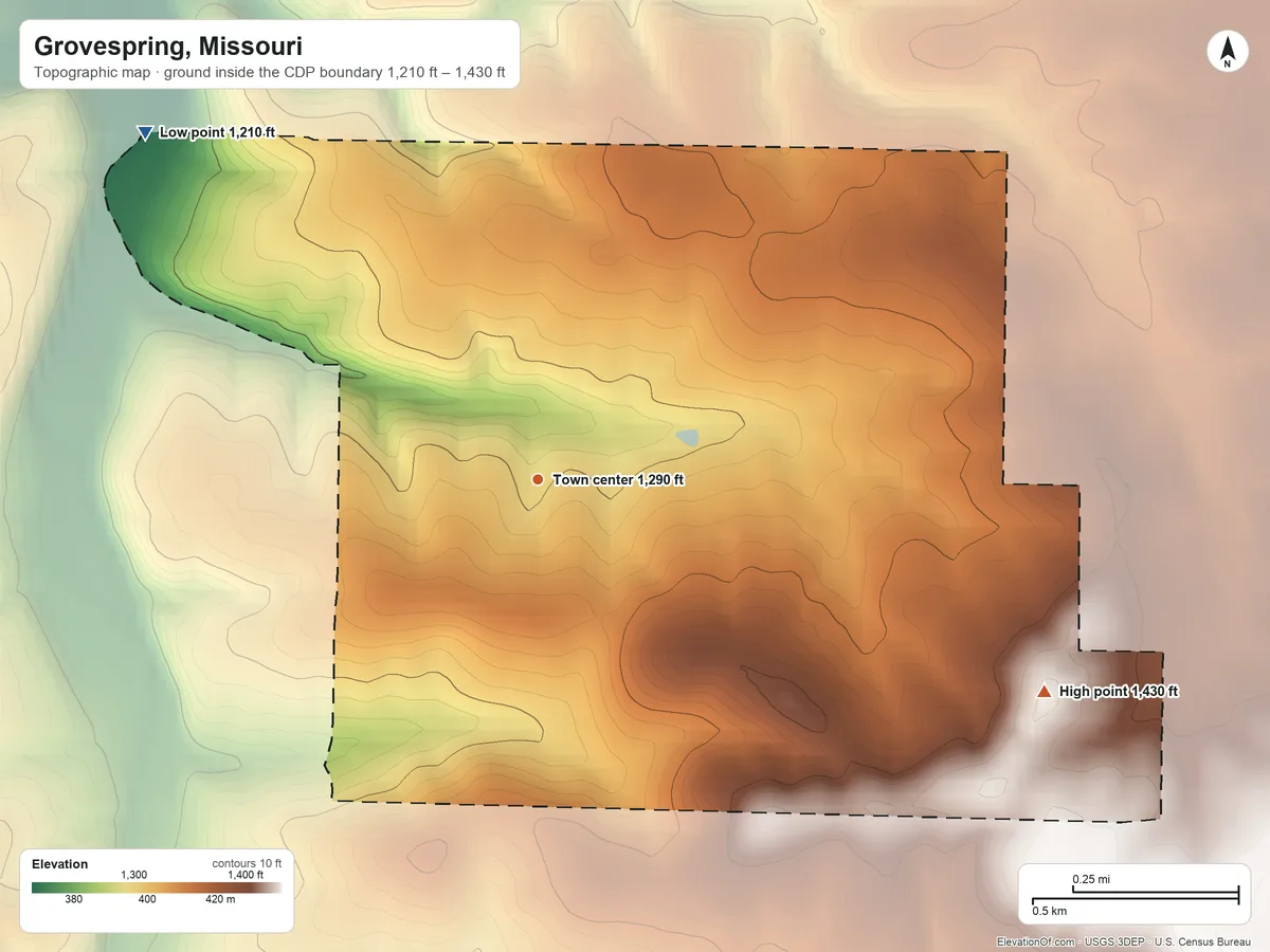 Topographic elevation map of Grovespring, Missouri, shaded from 1,210 ft on the northwest side to 1,430 ft on the southeast side