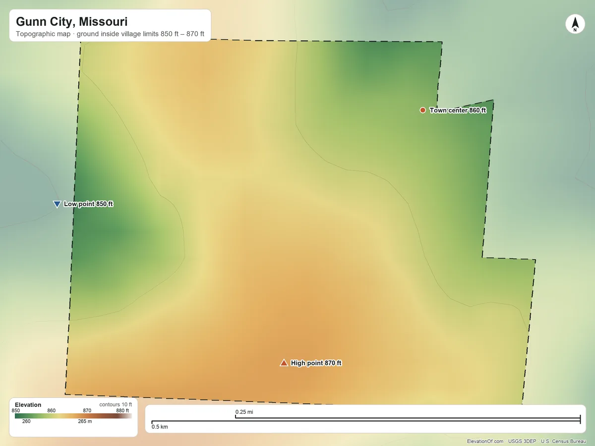 Topographic elevation map of Gunn City, Missouri, shaded from 850 ft on the west side to 870 ft on the southwest side