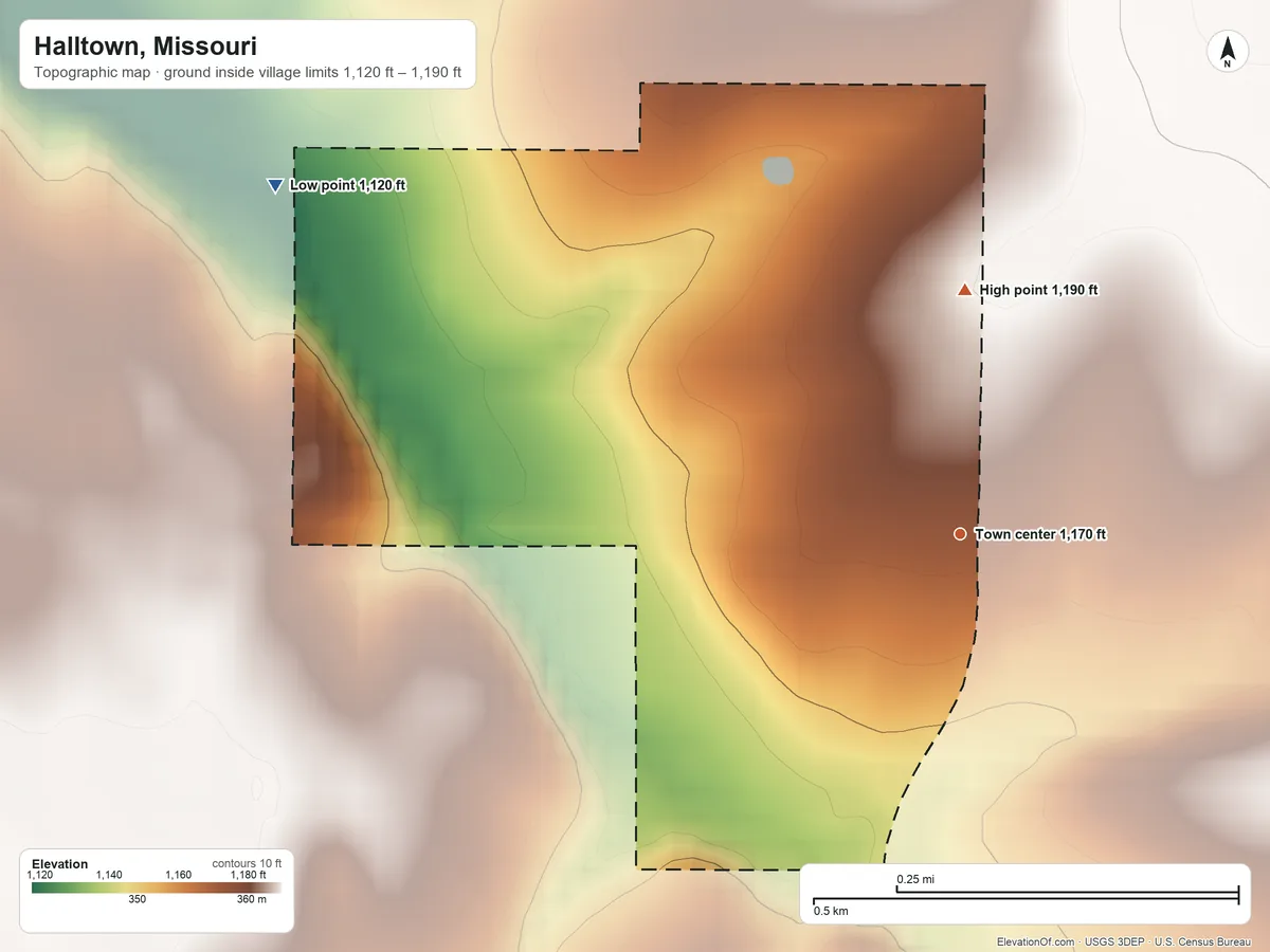 Topographic elevation map of Halltown, Missouri, shaded from 1,120 ft on the northwest side to 1,190 ft on the north side