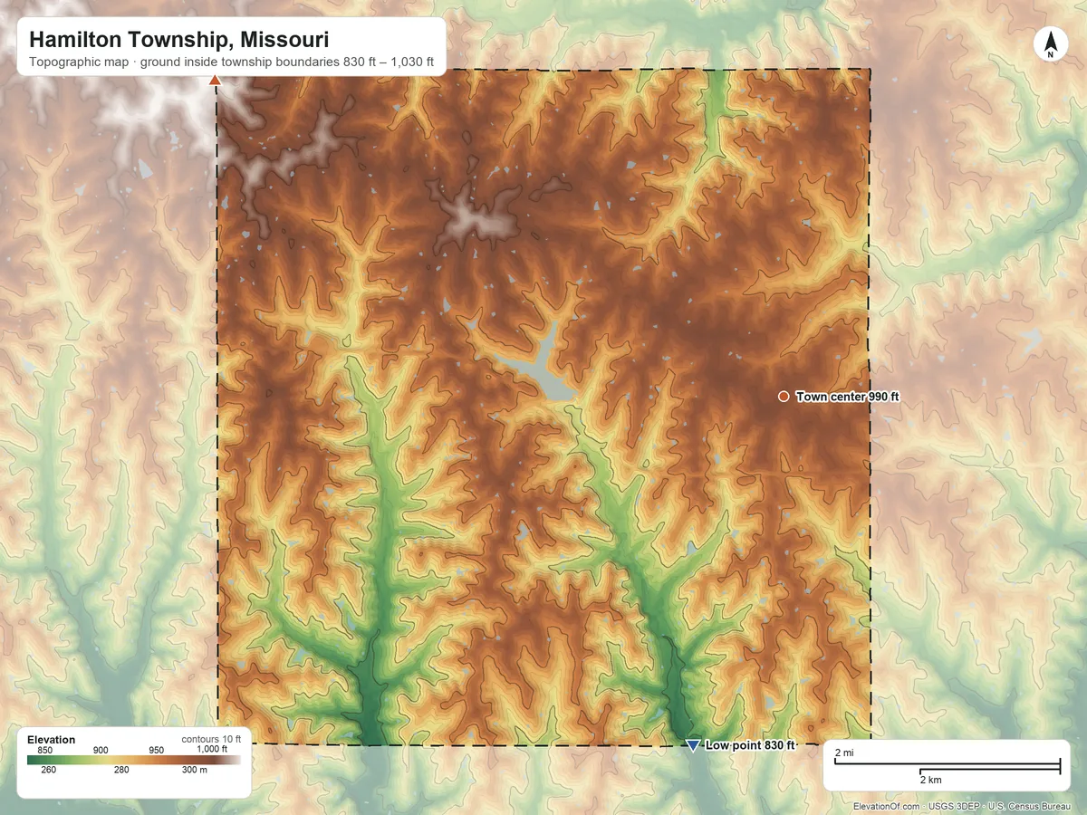 Topographic elevation map of Hamilton Township, Missouri, shaded from 830 ft on the south side to 1,030 ft on the northwest side