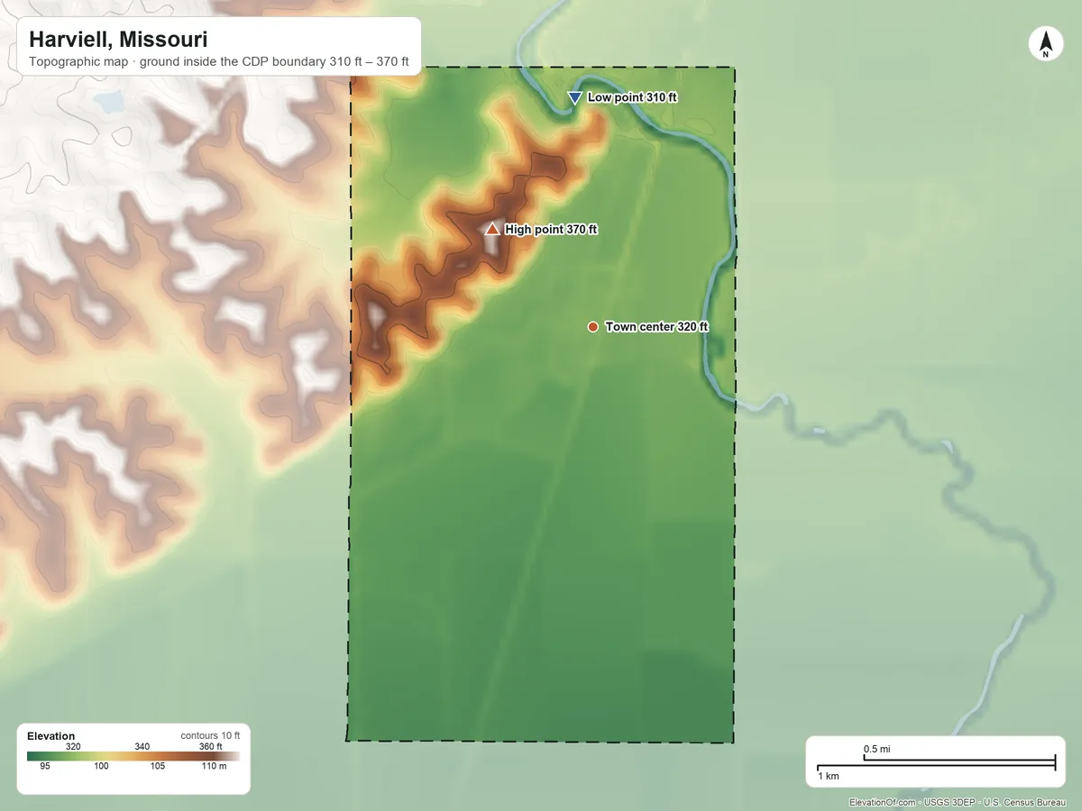 Topographic elevation map of Harviell, Missouri, shaded from 310 ft on the north side to 370 ft on the northwest side