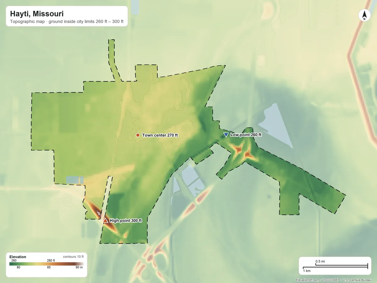 Topographic elevation map of Hayti, Missouri, shaded from 260 ft on the east side to 300 ft on the south side