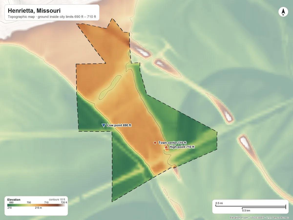 Topographic elevation map of Henrietta, Missouri, shaded from 690 ft on the west side to 710 ft near the middle